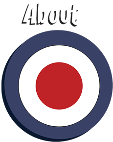 About clickable area